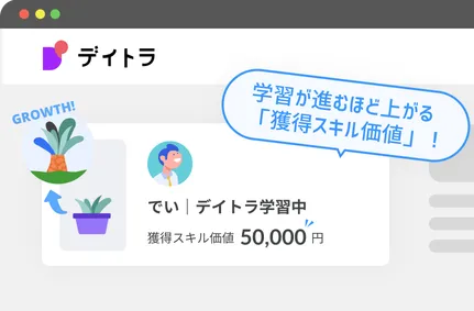学習が進むほど上がる 「獲得スキル価値」!