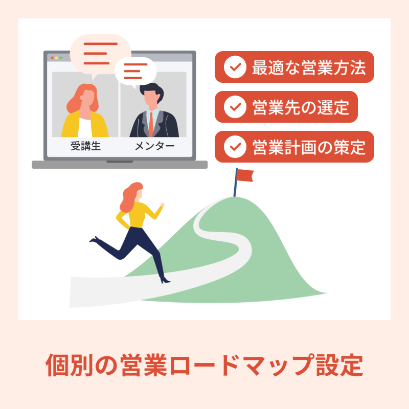 個別の営業ロードマップ設定