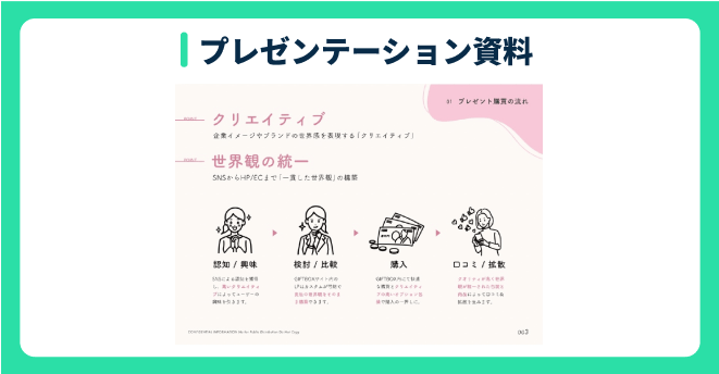 プレゼンテーション資料