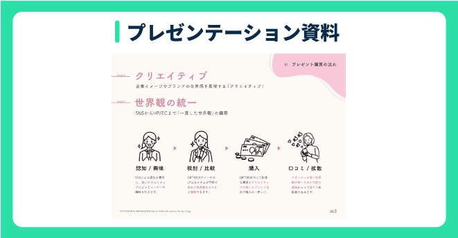 カリキュラム例 プレゼンテーション資料